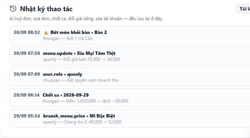 Thẻ Nhật ký thao tác có vài dòng, trong đó có một dòng "⚠ Bớt món khỏi bàn", tài khoản Chủ quán