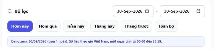 cận cảnh khối Bộ lọc: 2 ô ngày, 6 nút (một nút tô xanh) và dòng "Đang xem: ...", tài khoản chủ quán